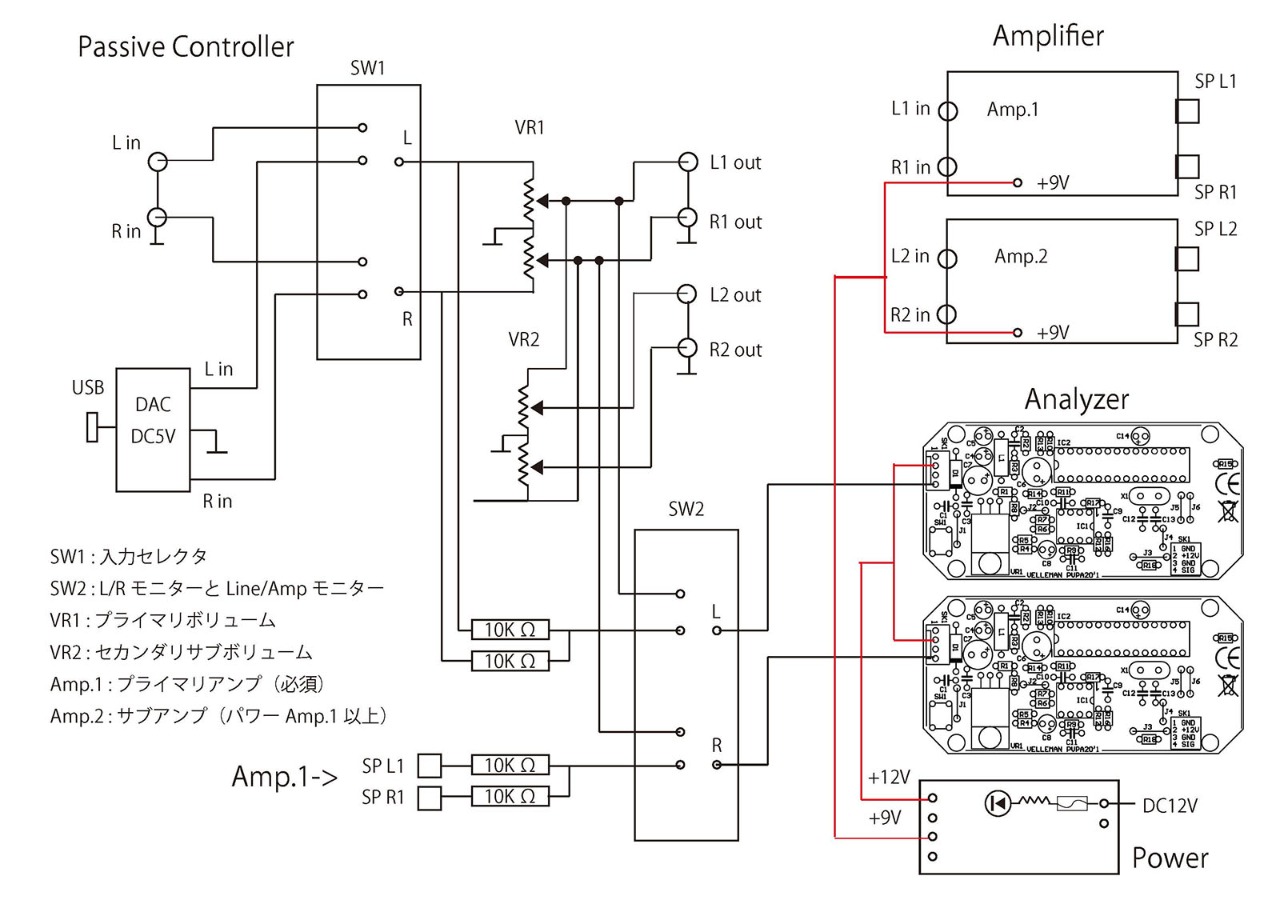 オーディオ用半導体アンプ設計・解析[中身に記載あり] 深淵オーディオ】アンプ自作で筺体確保 Optonica！！ | 復元
