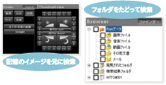 MR4だけのファインダー&ブラウザ両搭載！